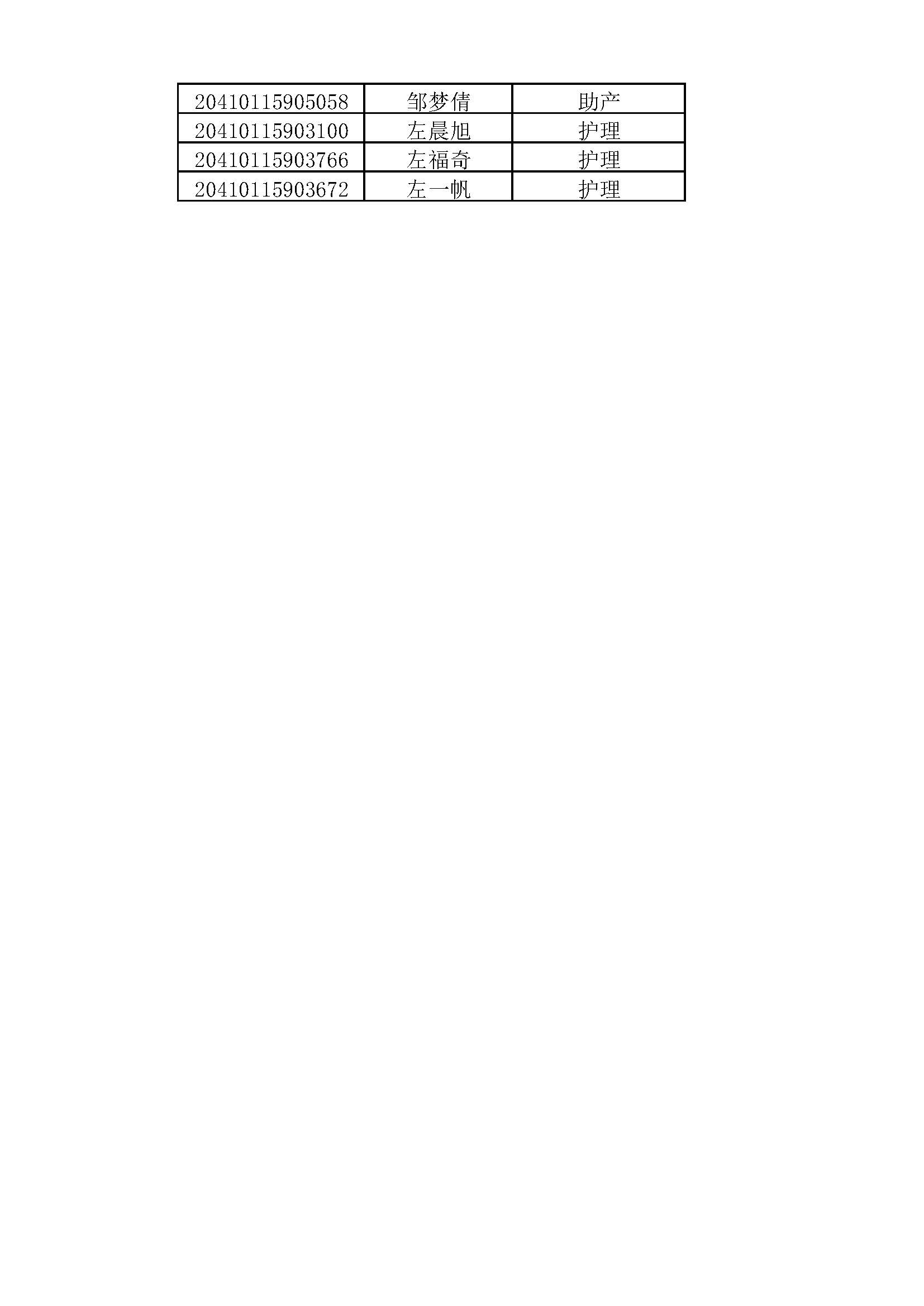 2020对口拟录取官网公示_页面_22.jpg
