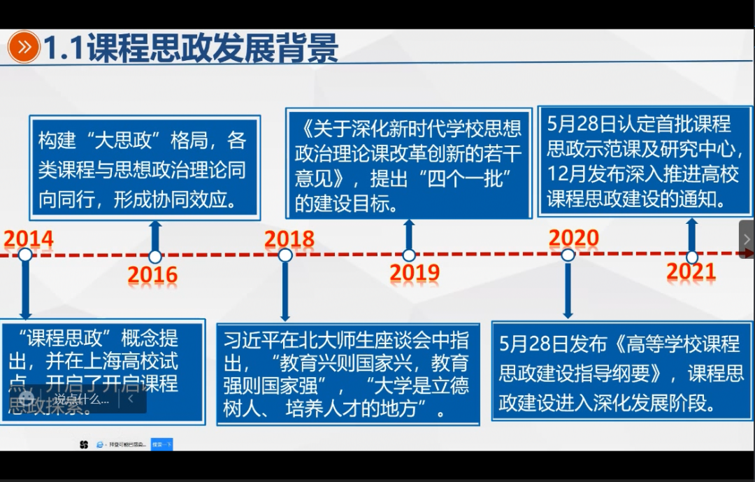 专家助力 推进发展丨学校举办“建设高职高质量课程思政的探索与实践应用”线上交流讲座