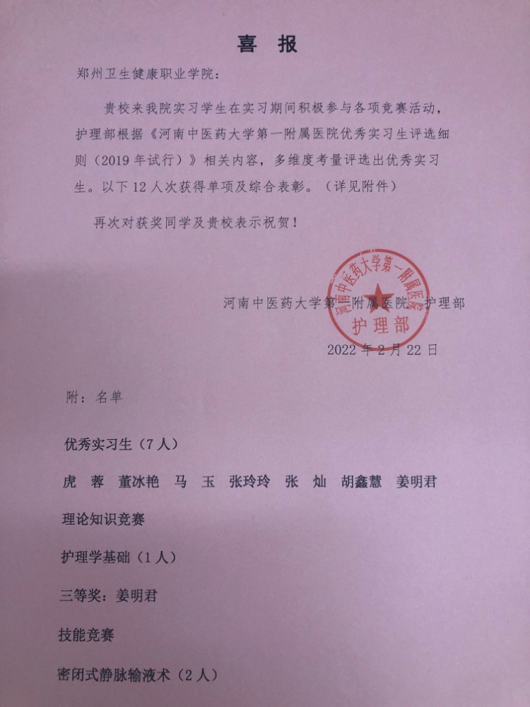 中医一附院优秀实习生名单.jpg
